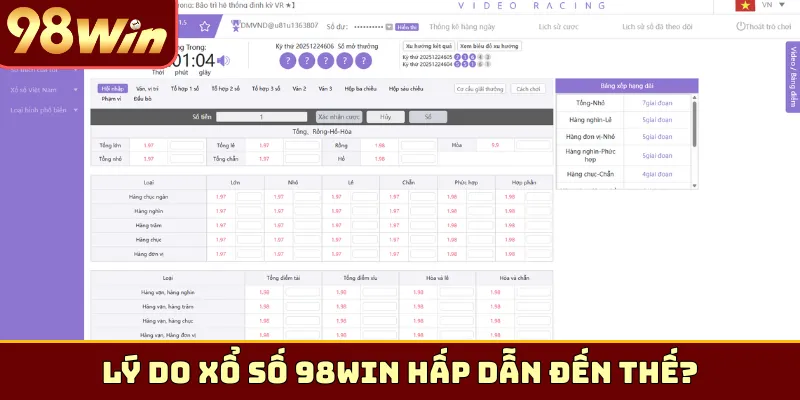 Lý do xổ số 98Win hấp dẫn đến thế?