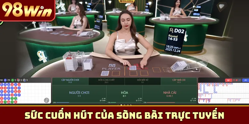 Sức cuốn hút của sòng bài trực tuyến